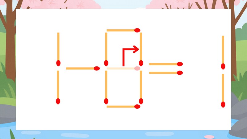 【マッチ棒クイズ】1本だけ動かして正しい式に：1-6=1？の正解画像