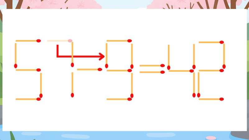 【マッチ棒クイズ】1本だけ動かして正しい式に:57-3=42?の正解画像