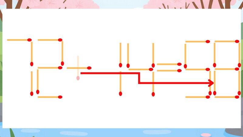 【マッチ棒クイズ】1本だけ動かして正しい式に:72+14=59?の正解画像