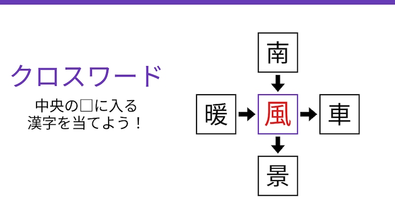 【二字熟語クロスワード】真ん中に隠れた漢字を見つけよう！4つの熟語が交差する謎解き問題の正解画像