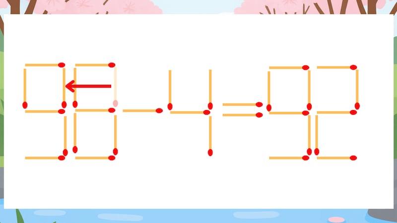 【マッチ棒クイズ】1本だけ動かして正しい式に：58-4=92？の正解画像