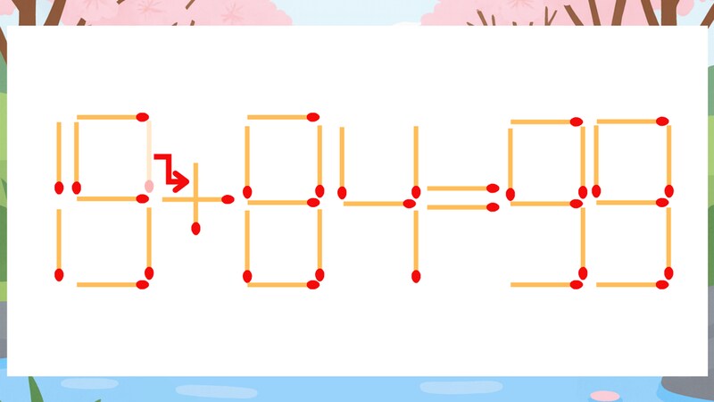 【マッチ棒クイズ】1本だけ動かして正しい式に:19-84=99?の正解画像