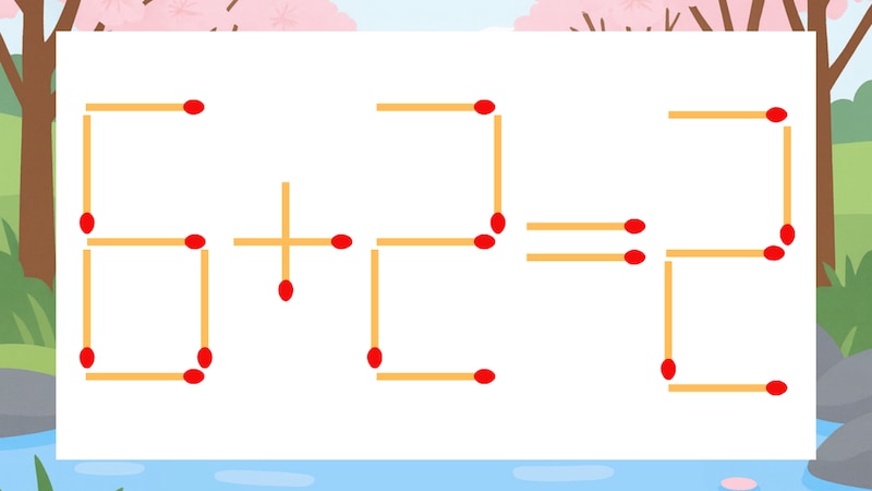 【マッチ棒クイズ】1本だけ動かして正しい式に:6+2=2?の画像