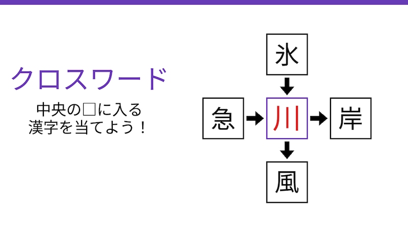 【二字熟語クロスワード】真ん中の漢字は水の流れ！「4つの熟語を完成させよ」の正解画像