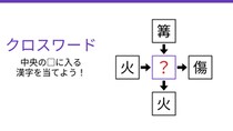 【二字熟語クロスワード】真ん中の漢字を探して、4つの熟語を完成させよ！炎と熱に関する言葉の中心は何？