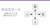 【二字熟語クロスワード】真ん中の漢字を探して、4つの熟語を完成させよ！炎と熱に関する言葉の中心は何？