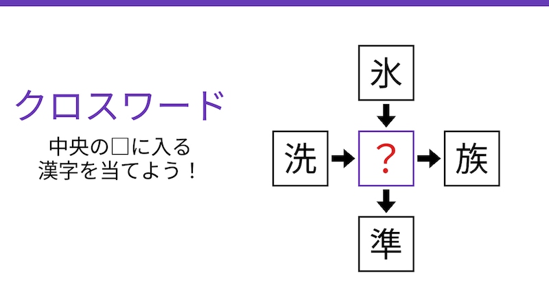 【二字熟語クロスワード】真ん中に隠れた一文字を探す!4つの熟語が共通する漢字は?の画像