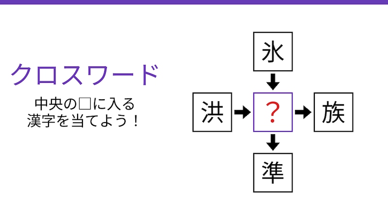 【二字熟語クロスワード】真ん中に隠れた1文字を見つけよう！4つの熟語が交差する謎解き問題の画像