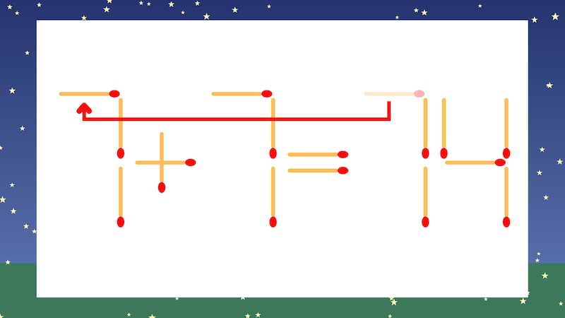 【マッチ棒クイズ】1本だけ動かして正しい式に：1+7=74？の正解画像