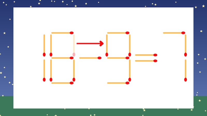 【マッチ棒クイズ】1本だけ動かして正しい式に：18-3=7？の正解画像