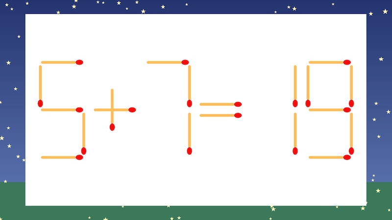 【マッチ棒クイズ】1本だけ動かして正しい式に:5+7=19?の画像