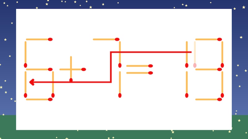 【マッチ棒クイズ】1本だけ動かして正しい式に:5+7=19?の正解画像