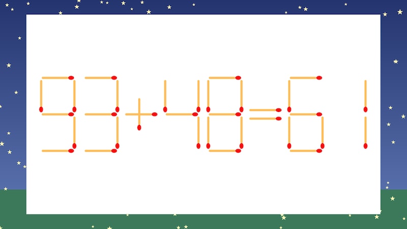 【マッチ棒クイズ】1本だけ動かして正しい式に：93+48=61？の画像