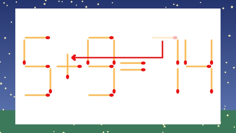 【マッチ棒クイズ】1本だけ動かして正しい式に:5-9=74?の正解画像