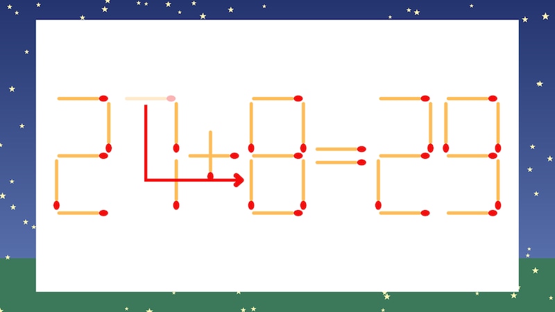 【マッチ棒クイズ】1本だけ動かして正しい式に:27+9=29?の正解画像