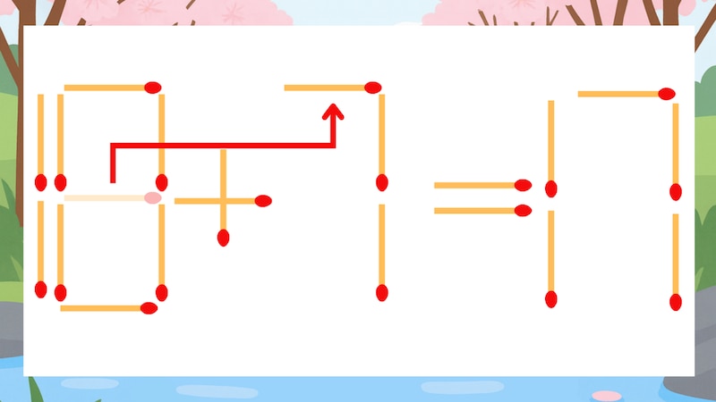 【マッチ棒クイズ】1本だけ動かして正しい式に：18+1=17？の正解画像