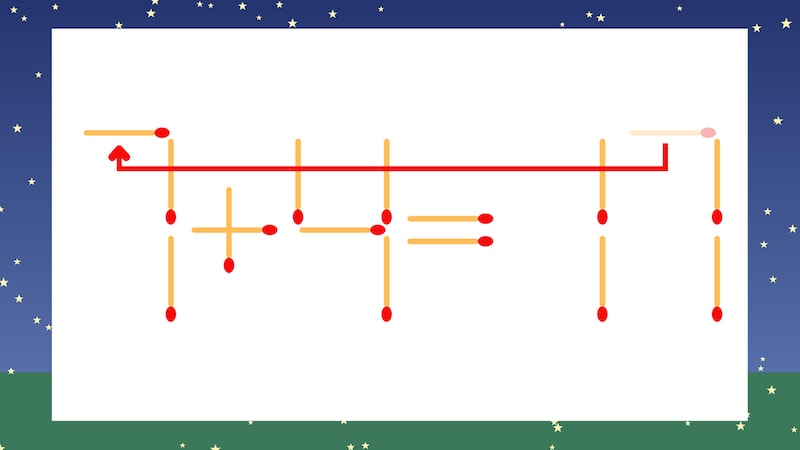【マッチ棒クイズ】1本だけ動かして正しい式に：1+4=17？の正解画像