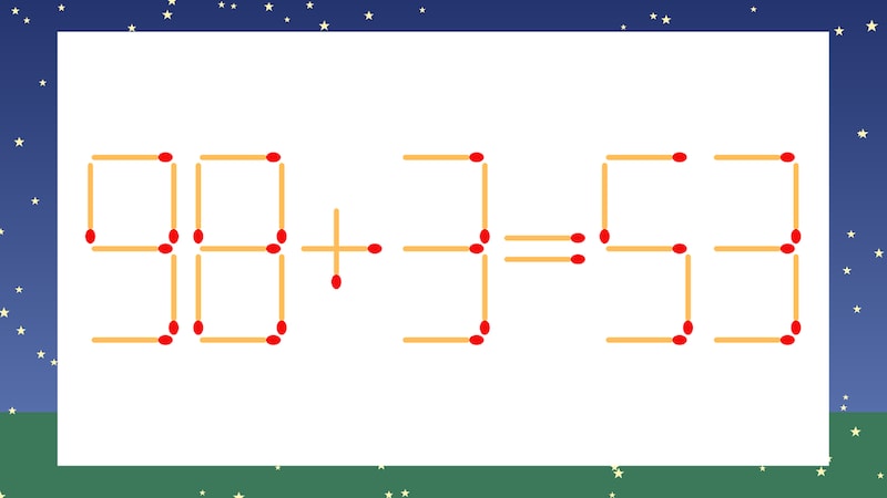 【マッチ棒クイズ】1本だけ動かして正しい式に:98+3=53?の画像