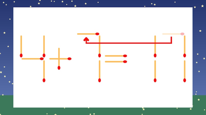 【マッチ棒クイズ】1本だけ動かして正しい式に:4+1=17?の正解画像