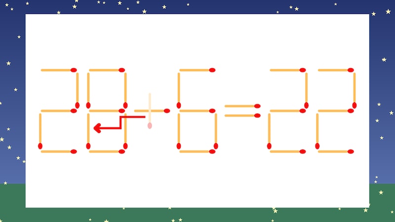 【マッチ棒クイズ】1本だけ動かして正しい式に:29+6=22?の正解画像