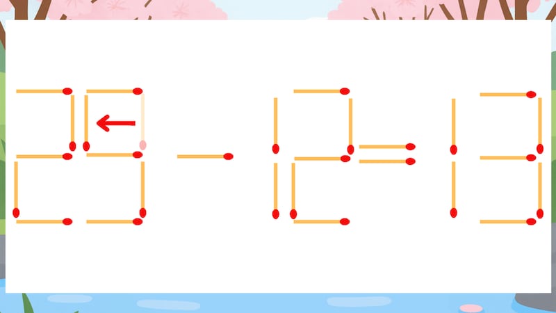 【マッチ棒クイズ】1本だけ動かして正しい式に:23-12=13?の正解画像