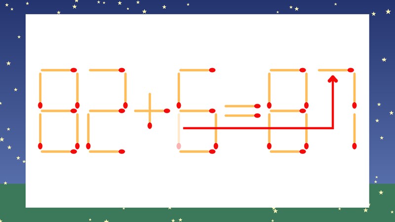 【マッチ棒クイズ】1本だけ動かして正しい式に:82+6=81?の正解画像