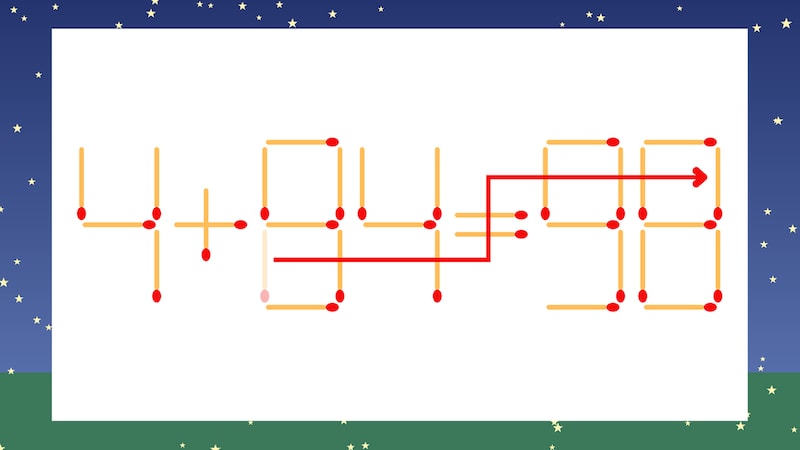 【マッチ棒クイズ】1本だけ動かして正しい式に:4+84=96?の正解画像