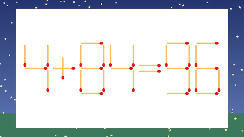 【マッチ棒クイズ】1本だけ動かして正しい式に:4+84=96?の画像