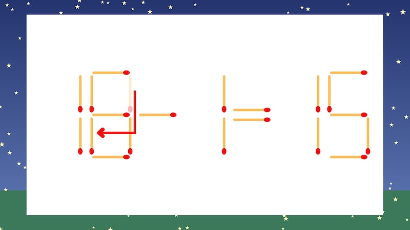 【マッチ棒クイズ】1本だけ動かして正しい式に：19-1=15？の正解画像