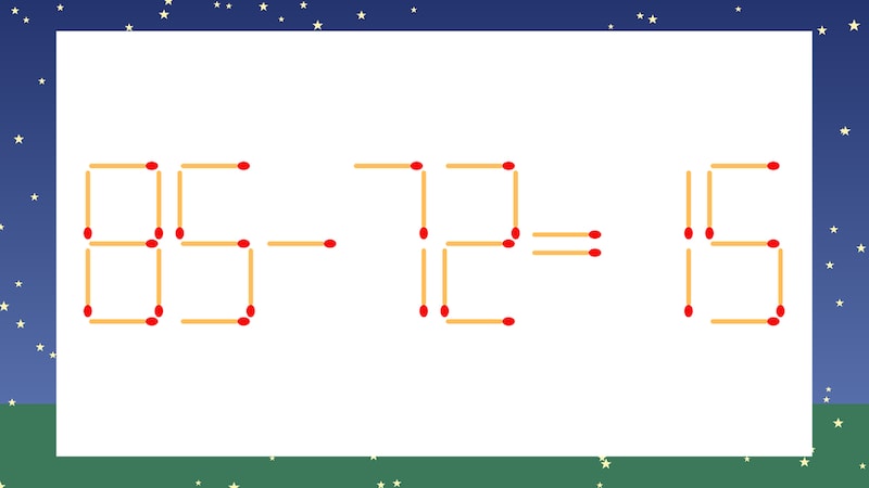 【マッチ棒クイズ】1本だけ動かして正しい式に：85-72=15？の画像