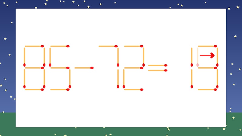 【マッチ棒クイズ】1本だけ動かして正しい式に：85-72=15？の正解画像