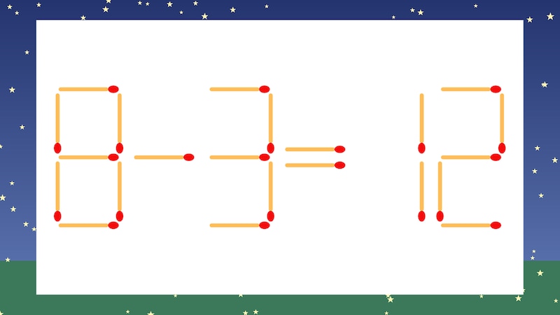 【マッチ棒クイズ】1本だけ動かして正しい式に：8-3=12？の画像