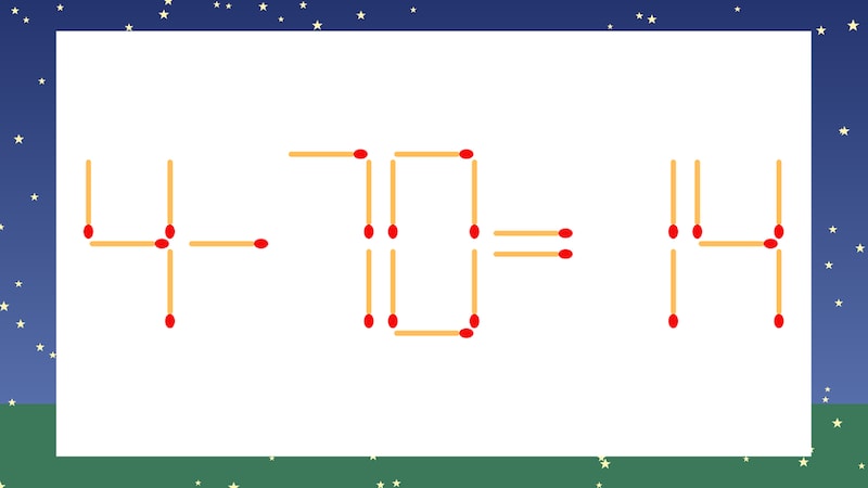 【マッチ棒クイズ】1本だけ動かして正しい式に：4-70=14？の画像