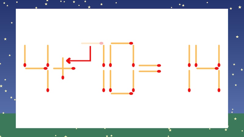 【マッチ棒クイズ】1本だけ動かして正しい式に：4-70=14？の正解画像