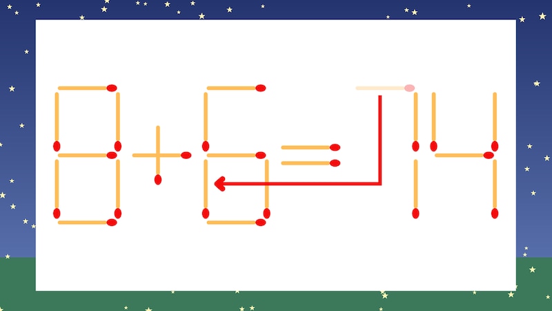 【マッチ棒クイズ】1本だけ動かして正しい式に：8+5=74？の正解画像