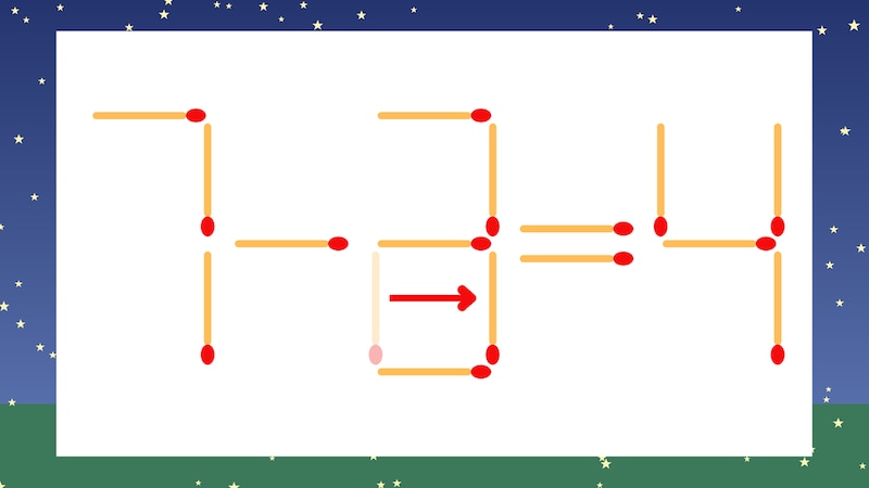 【マッチ棒クイズ】1本だけ動かして正しい式に:7-2=4?の正解画像