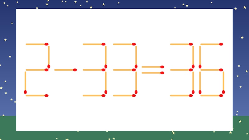 【マッチ棒クイズ】1本だけ動かして正しい式に:2-33=36?の画像