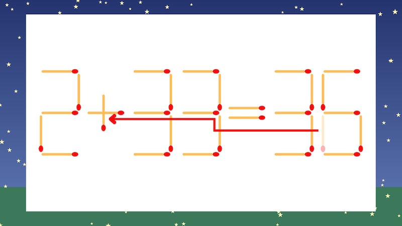 【マッチ棒クイズ】1本だけ動かして正しい式に:2-33=36?の正解画像