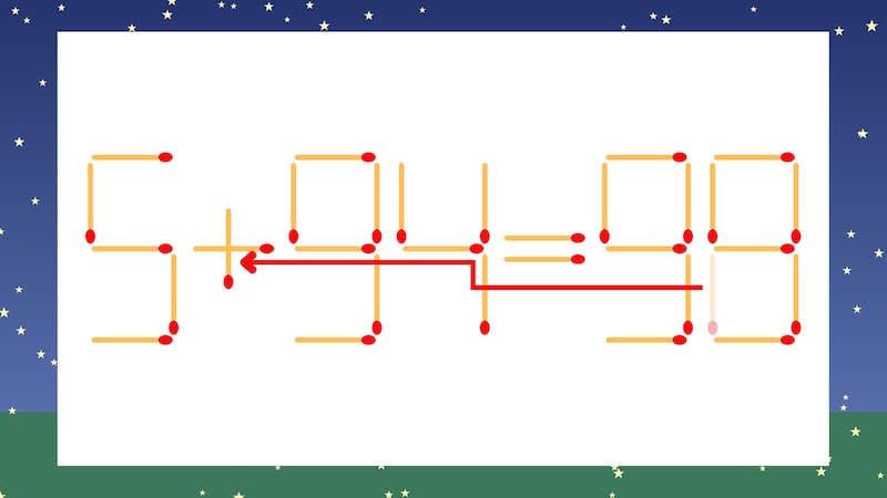 【マッチ棒クイズ】1本だけ動かして正しい式に:5-94=98?の正解画像