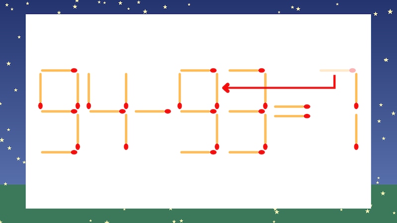 【マッチ棒クイズ】1本だけ動かして正しい式に：94-53=7？の正解画像