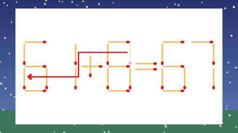 【マッチ棒クイズ】1本だけ動かして正しい式に：51+8=67？の正解画像