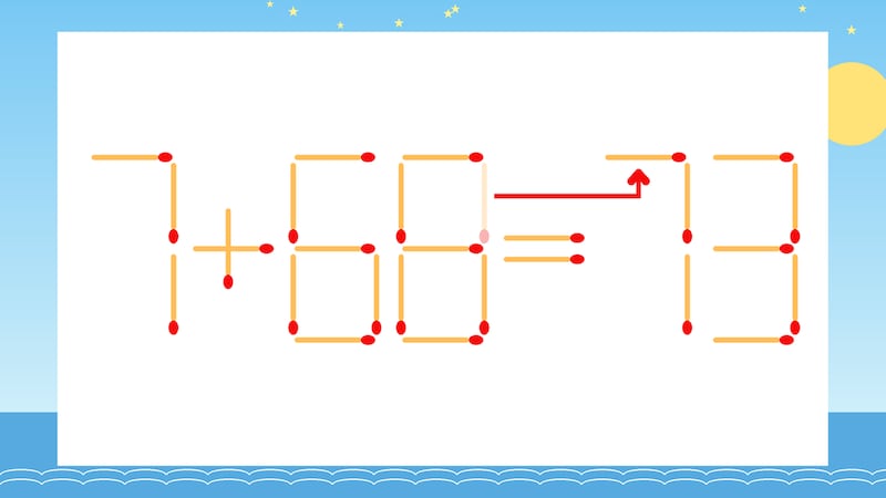 【マッチ棒クイズ】1本だけ動かして正しい式に:7+68=13?の正解画像