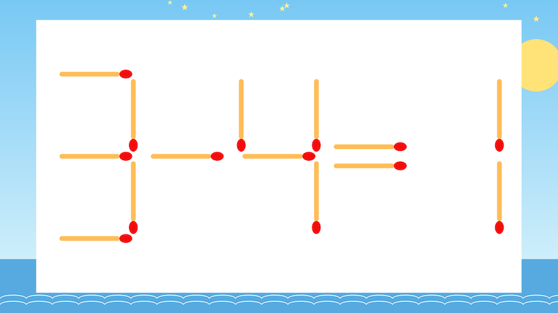 【マッチ棒クイズ】1本だけ動かして正しい式に：3-4=1？の画像