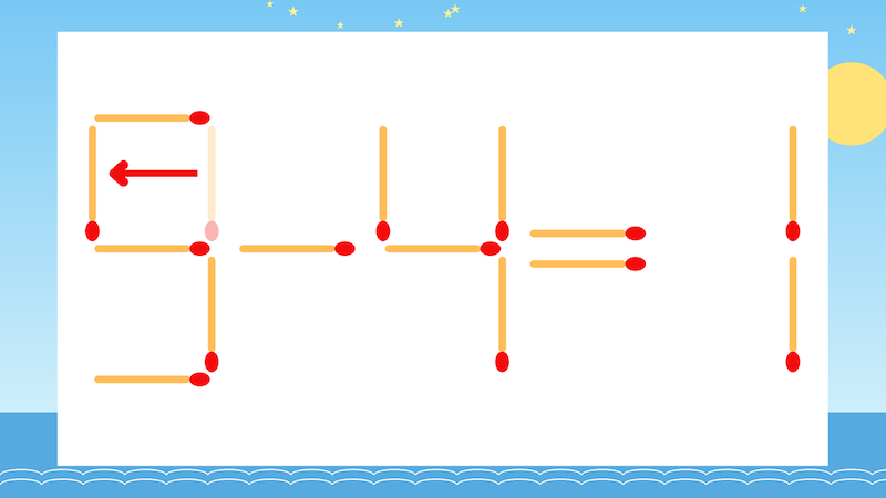【マッチ棒クイズ】1本だけ動かして正しい式に：3-4=1？の正解画像