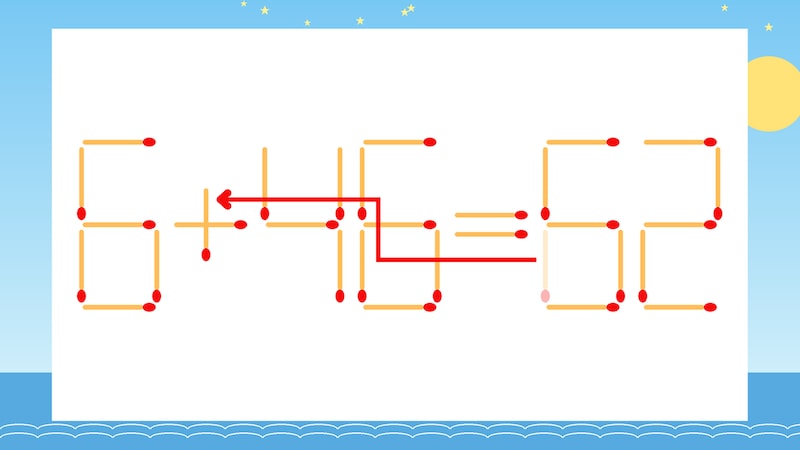 【マッチ棒クイズ】1本だけ動かして正しい式に：6-46=62？の正解画像