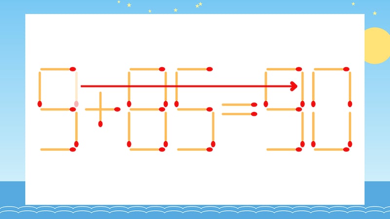 【マッチ棒クイズ】1本だけ動かして正しい式に:9+85=50?の正解画像