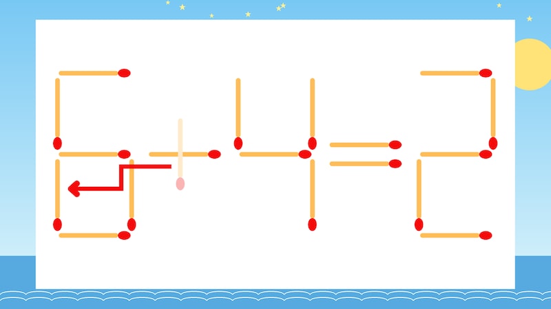 【マッチ棒クイズ】1本だけ動かして正しい式に：5+4=2？の正解画像