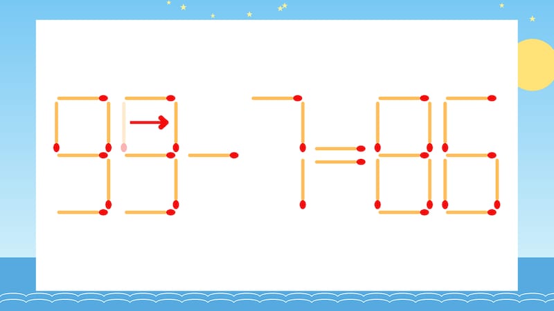 【マッチ棒クイズ】1本だけ動かして正しい式に：95-7=86？の正解画像