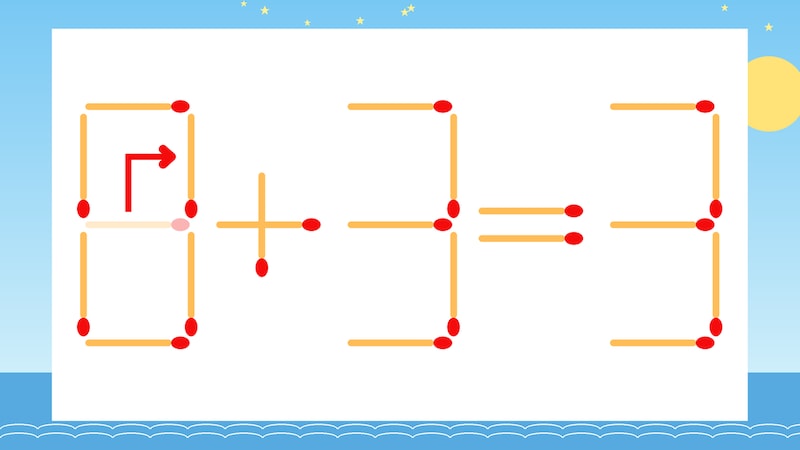 【マッチ棒クイズ】1本だけ動かして正しい式に：6+3=3？の正解画像