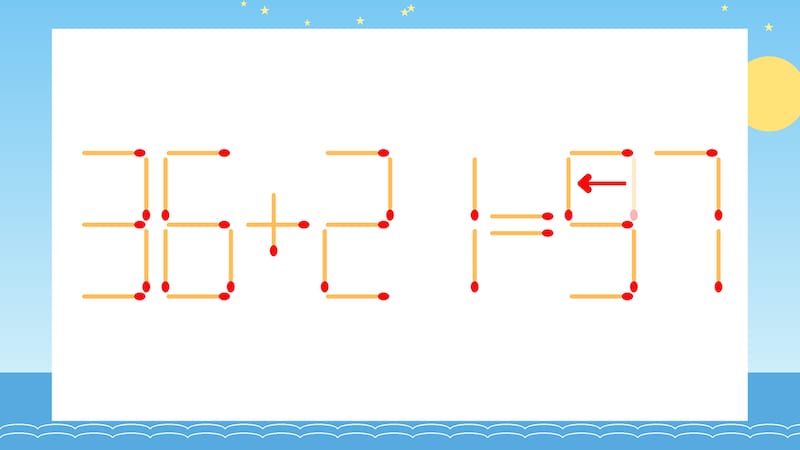 【マッチ棒クイズ】1本だけ動かして正しい式に：36+21=37？の正解画像